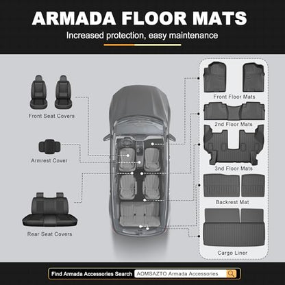 AOMSAZTO Floor mats Compatible with 2019-2024 Nissan Armada/Infiniti QX80 (7 Seats) Custom Fit All Weather TPE Heavy Duty Car Cargo Mat & Seatback Mat Armada Accessories - style: 11)19-24 Armada Floor Mats and Cargo Mat Sets