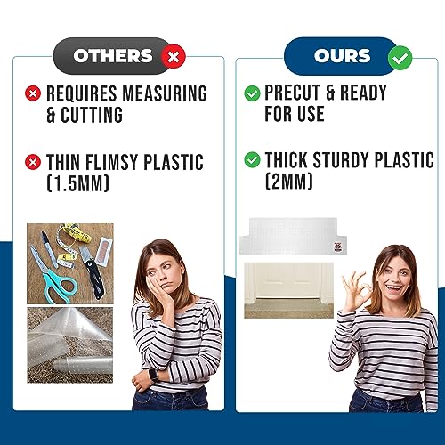 KittySmart Carpet Scratch Stopper-Stop Cats from Scratching Carpets at Doorways Instantly-PRECUT to Fit Your Door-Requires No Cutting or Modification-5 Year Warranty-Patented