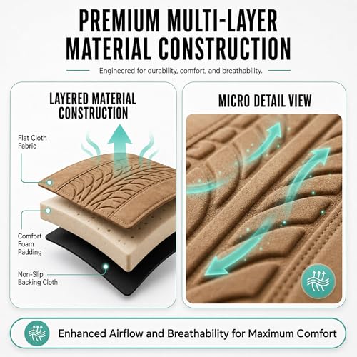 FH Group Car Seat Covers Full Set Premium Cloth - Universal Fit, Automotive, Low Back Front Washable Seat Covers, Airbag Compatible, Split Bench Rear Seat for SUV, Sedan Beige - color: Beige, style: Full Set