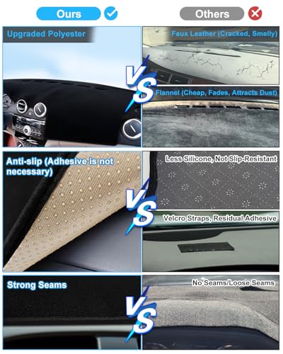 SKYLOTEC Dash Cover Custom Fit for Toyota Camry 2025 XV80 Dashboard Cover Mat Dash Pad Carpet Protector - size: 2025 Camry