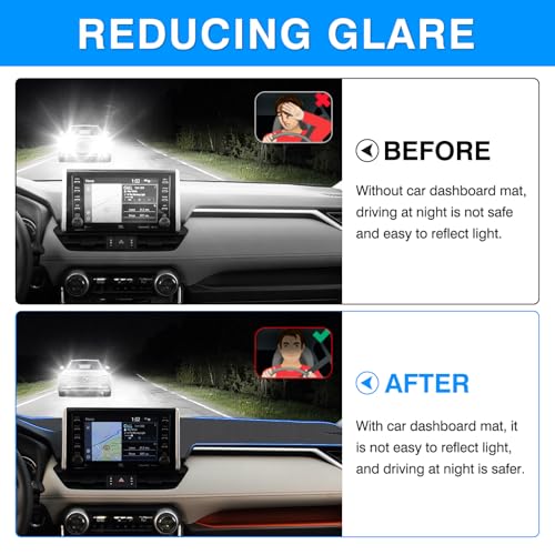 Autorder Gray Dashboard Cover Mat for Toyota RAV4 2019-2025 Accessories Dash Cover Upgrade Polyester Dash Mat Sunshade Glare UV Rays Protector - size: Gray 2019-2025 Toyota RAV4