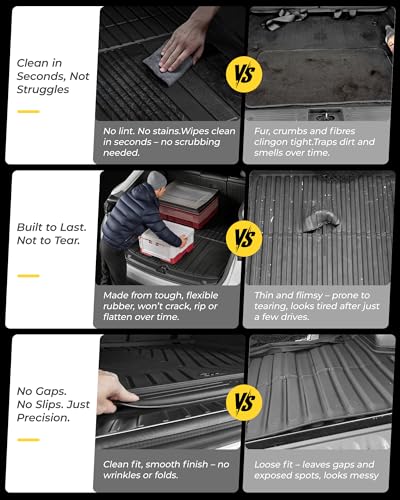 3W Cargo Liner Fit for Honda CR-V 2023 2024 2025 2026 (Include Hybrid) TPE Custom Fit All Weather Honda CRV Accessories Odorless Anti-Slip Mats Trunk Mats Black(Upper Position) - size: 2. CR-V|23-26|Cargo Liner