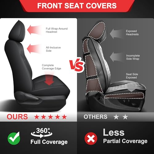 TTX LIGHTING Custom Fit Seat Covers for Toyota RAV4 2019 2020 2021 2022 2023 2024 2025 SE, LE,XLE,XLE Premium, Limited, Base, Full Set Waterproof Premium Faux Leather Airbag Compatible Black - size: 12.RAV4 2019-2025(Gas only) 5 Seat Full Set