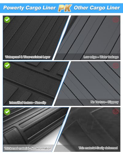 Powerty Trunk Mat for 2022-2024 2025 2026 Hyundai Tucson(Non-Hybrid) Accessories Cargo Mats with Standard Audio System TPE All Weather Cargo Liner Heavy-Duty Trunk Liners - size: Cargo Mat｜For｜22-26｜Hyundai Tucson Non-Hybrid