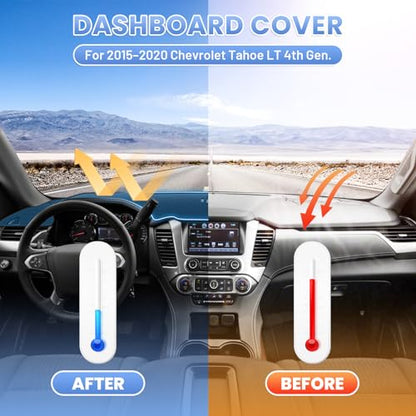 Sunsdrew Dash Cover for 2015-2020 Chevrolet Tahoe/Suburban/GMC Yukon Dashboard Cover Mat for Tahoe Accessories Sunshade Nonslip Mesh Protector No Glare - size: 15-20 Tahoe Dash Cover