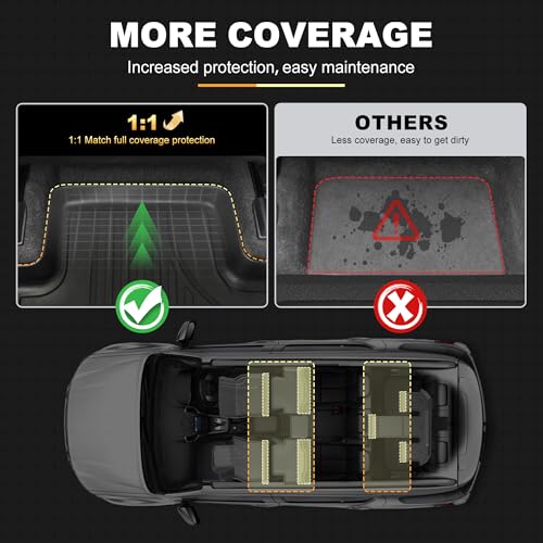 Floor Mats Fit for 2024-2026 Mazda CX-90 & CX-90 PHEV 7 Seats All Weather CX90 Accessories - style: 2)24-25 CX-90 Floor Mats