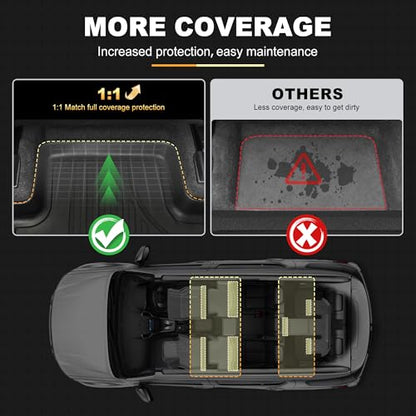 Floor Mats Fit for 2024-2026 Mazda CX-90 & CX-90 PHEV 7 Seats All Weather CX90 Accessories - style: 2)24-25 CX-90 Floor Mats