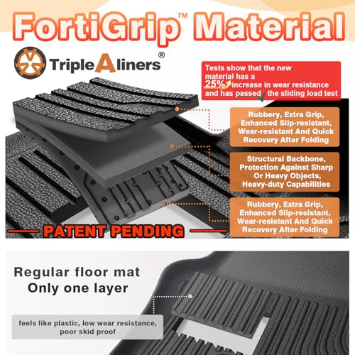 TripleAliners Floor Mats All Weather Liners Compatible with Toyota 2025 2026 4Runner Accessories Custom Fit TPE Heavy-Duty 1st & 2nd & 3rd Row Waterproof Anti-Slip Floor Liners (7 Seats ONLY) - size: 4Runner | 7-Seat | 2025+