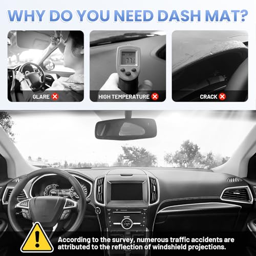 Sunsdrew Dash Cover for 2015-2025 Ford Edge Dashboard Cover Mat for Edge Accessories Sunshade Nonslip Mesh Protector No Glare - size: 15+Ford Edge Dash Cover