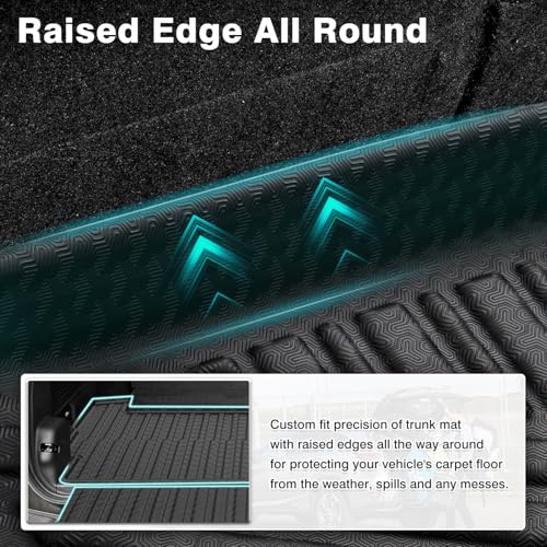 Mixsuper Cargo Liner for 2022-2025 Rivian R1S Cargo Mat Backrest Mat for R1S All Weather Trunk Mat Backrest Mat TPE for R1S Accessories Includes 3PCS Set - size: 22-25 |R1S| Cargo & Backrest Mat