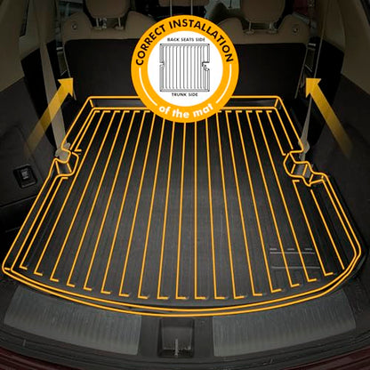 Premium Cargo Liner for Acura MDX 2014-2020 - 100% Protection - Custom Fit Car Trunk Mat - Easy-to-Wash & All-Season Black Cargo Mat - 3D Shaped Laser Measured Trunk Liners for Acura MDX 2014-2020. - size: Trunk liner 2014-2020