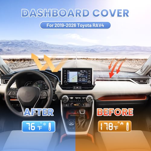 Sunsdrew Dash Cover for 2019-2025 Toyota Rav4 Dashboard Cover Mat for Rav4 Accessories Sunshade Nonslip Mesh Protector No Glare - size: 19+RAV4 Dash Cover
