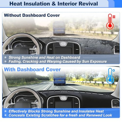 Dashboard Cover for Chrysler 300 300C Sedan 2011-2023 Interior Polyester Dash Cover Mat Pad Carpet Non-Slip Dashboard Protector Sunshine UV & Heat Resistant Black - style: for Chrysler 300 300C Sedan 2011-2023