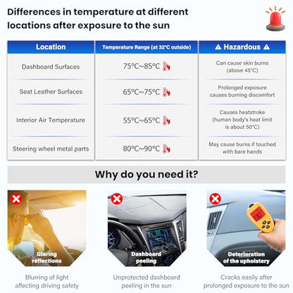 Dash Cover Mat Compatible with Hyundai Sonata 2011 2012 2013 2014 Dashboard Cover for Pad Custom Car Dashboard Interior Accessories Ornament - size: Compatible with Sonata 2011-2014