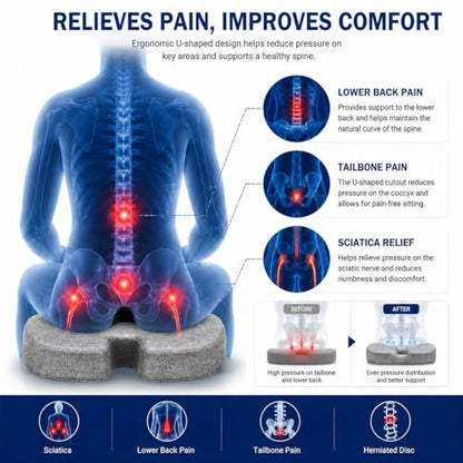 DR.DREAM Seat Cushion for Long Sitting, Cooling Gel Memory Foam Seat Cushion - Back, Sciatica, Coccyx, Tailbone Pain Relief - for Office Chairs, Car Seat, Wheelchair Sitting Cushion (Grey) - color: Grey