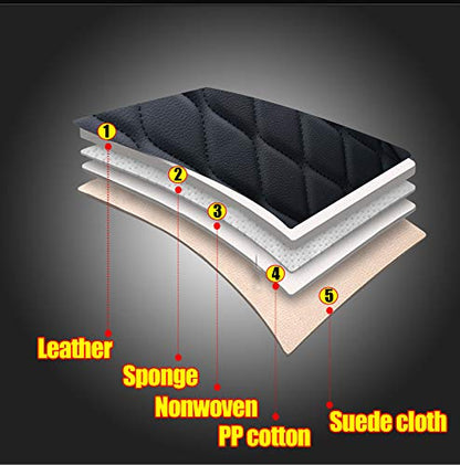 Huidasource Grand Cherokee Seat Covers, Waterproof Leather Customized Car Seat Cushion Covers, Full Set Seat Protectors Compatible with Jeep Grand Cherokee 2011-2022 (5 Pcs Full Set/Black) - color: Full Set/Black, size: Old Version