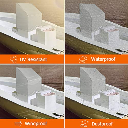 iCOVER Boat Center Console Cover Heavy Duty 600D Waterproof Marine Canvas for Carolina Skiff, Boston Whaler, Mako, Excel Bay Pro,Wellcraft up to 42" H X 24" L X 36" W - size: 42"H X 24"L X 36"W