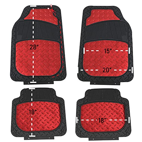 FH Group Automotive Floor Mats - Heavy-Duty Metallic Rubber Floor Mats for Cars, Universal Fit Full Set, Climaproof & Trimmable Floor Mats for Most Sedan, SUV, Truck, Red