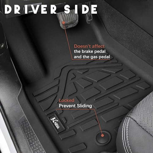 KARPAL Floor Mats & Cargo Liner for 2021-2025 2026 Jeep Grand Cherokee L (6-Seater w/o 2nd Row Center Armrest Only), All Weather TPE Custom Fit Floor Liners Car Mats Accessories - style: 2021-2026 | For Jeep Grand Cherokee L (6-Seat) | Combo Set