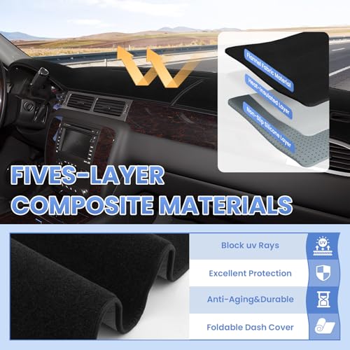 Sunsdrew Dash Cover for 2007-2014 Chevrolet Suburban/Tahoe&GMC Yukon,2007-2013 Chevy Avalanche Silverado 1500 LTZ&GMC Sierra SLT Denali Dash Cover Mat Accessories Nonslip Mesh Protector No Glare - size: 07-14 Tahoe Dash Cover