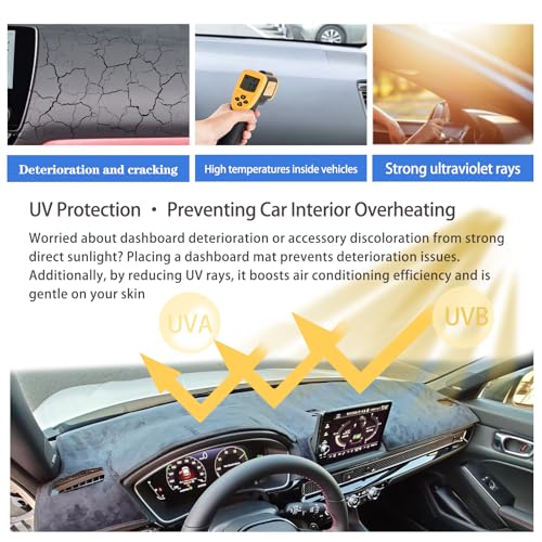 Flannel Dash Cover Pad For New Tesla Model Y Juniper 2025 2026 Dashboard Cover Mat [Anti-Glare and Sun Protection] Protector Dashboard Pad Dash Mat for Model Y Juniper Interior Accessories Black - size: Flannel for 2025 Model Y Dash Mat