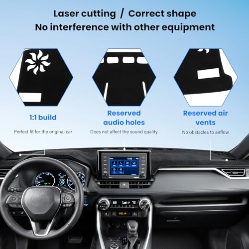 Dash Cover Mat Compatible with Toyota Rav4 2019 2020 2021 2022 2023 2024 2025 Car Interior Dashboard Cover Mat Nonslip Dashmat Sunshade Glare UV Rays Protector Accessories Custom Fit - size: Compatible with Rav4 2019-2025
