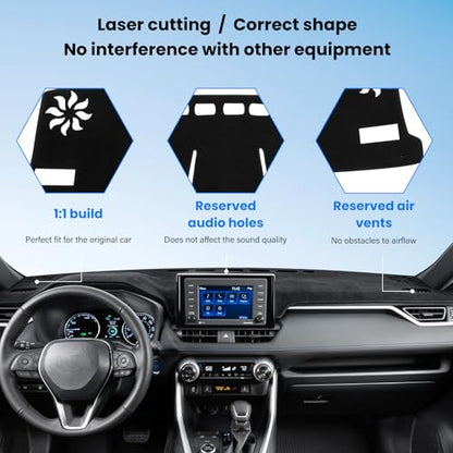 Dash Cover Mat Compatible with Toyota Rav4 2019 2020 2021 2022 2023 2024 2025 Car Interior Dashboard Cover Mat Nonslip Dashmat Sunshade Glare UV Rays Protector Accessories Custom Fit - size: Compatible with Rav4 2019-2025