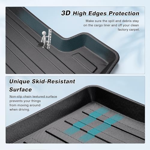 Mixsuper Custom Fit for Cargo Liner 2014-2022 Jeep Cherokee All Weather Trunk Liner Anti-Slip Durable Rear Cargo Floor Mat Black (Not for Jeep Grand Cherokee)