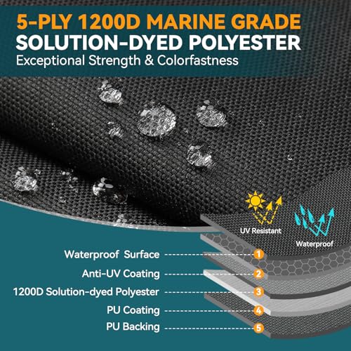 Trailerable T-Top Boat Cover Ture 1200D Solution Dyed Hard Top/T Top Boat Cover with 19 Windproof Straps, Motor Cover Fit 19'-21' Long Beam Width Up to 106" Center Console Boat with T Top Roof