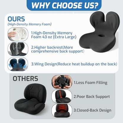 Seat Cushion,Office Chair Cushion with Lumbar Support,Memory Foam Car Orthopedic Cushion,Ergonomic Designed for Long Sitting,Tailbone & Back Pain Relief,Sciatica Pillow for Office,Car,Home Chair