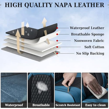 Coverado Tundra Seat Covers, Front Car Seat Covers Fit for Tundra 2007-2013 2022 2023 Faux Leather Seat Covers for Car Seat Protector Cushion for Truck Car Interior Accessories(Blue)