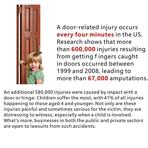 Door Pinch Guard Baby Proofing, Door Hinge Cover, Door Protector for Kids Finger Safety, Door Finger Pinch Guards Heavy Duty, Door jam Shield,JuneSisters 2