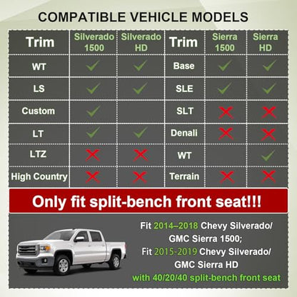 HGWEI Center Console Organizer Compatible with 2014-2018 Chevy Silverado/GMC Sierra 1500 & 2015-2019 2500HD/3500HD Interior Accessories, Middle Armrest Storage Box Insert Tray (Fit Jump Seat ONLY)