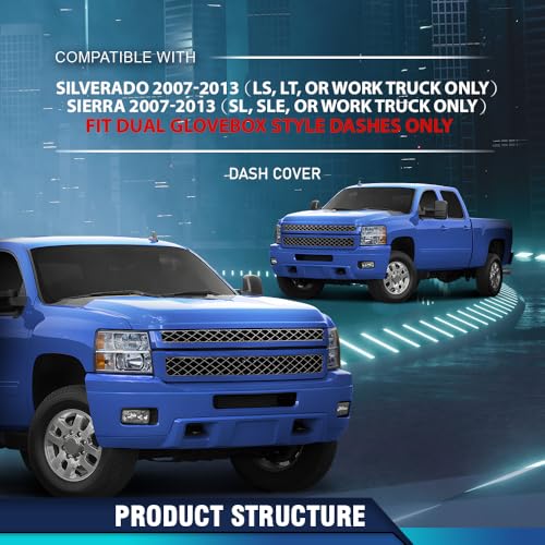 PIT66 Dash Cover Dashboard Compatible with Chevy Silverado 2007-2013 (LS, LT, or Work Truck ONLY), Fit GMC Sierra 2007-2013 (SL, SLE, or Work Truck ONLY), Fit Dual Glovebox Style Dashes Only Gray - size: 2007-2013 Silverado/Sierra(Gray | Set)