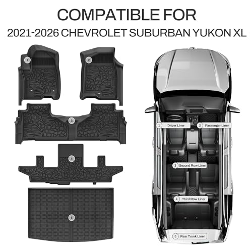 AUTOSAVER88 Floor Mats & Cargo Liners Fit for Chevrolet Suburban/GMC Yukon XL 7 Seater with Bucket Seats 2021-2025 2026, TPE All Weather Custom 1st & 2nd & 3rd Row Mats Floor Liners Car Mats Full Set - style: 21-26 Suburban/Yukon XL Full Set 7 Seater