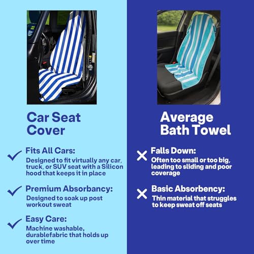 2 Pack Car Seat Towel Covers, Sweat Protector for Front Seats, Premium Thickened Microfiber with Blue and White Stripes, Breathable & Quick Dry, Machine Washable Cover for Gym Running Universal Fit - color: Blue and White Stripes