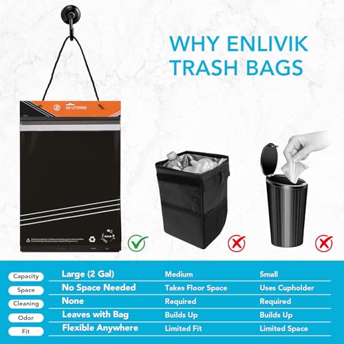 50 Pcs Disposable Car Trash Bags – Leakproof & Odor-Lock 2 Gallon Hanging Auto Garbage Bags – Hanging from Headrest/Easy Stick-On Trash Can for Car, Truck, SUV, Travel & Ride-Share