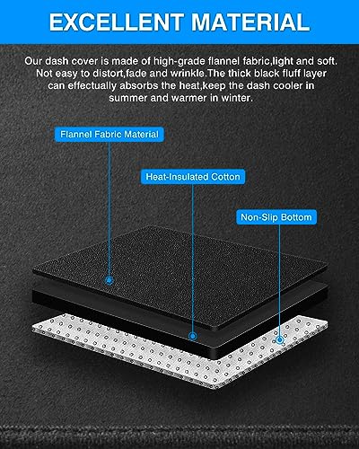 Autorder Dashboard Cover Mat for Toyota GR86/Subaru BRZ 2022-2025 2026 Accessories Dash Cover Flannel Dash Mat Sunshade Glare UV Rays Protector - size: 2022-2026 Toyota GR86
