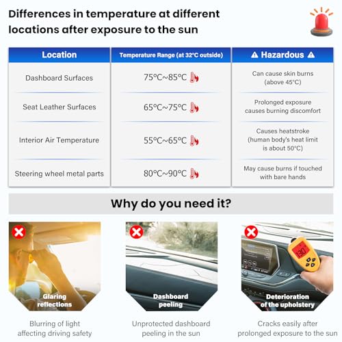 Dash Cover Mat Compatible with Chevy Blazer 2019 2020 2021 2022 2023 2024 2025 (Not fits for EV)Car Interior Dashboard Cover Mat Nonslip Dashmat Sunshade Glare UV Rays Protector Accessories Custom Fit - size: Compatible with Blazer 2019-2025