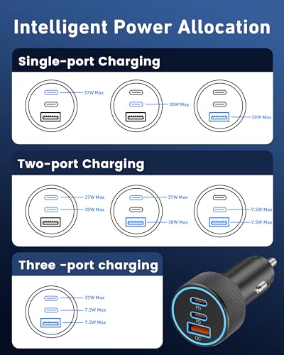 Car Charger USB C, 3-Port 67W Dual USB-C & USB-A Car Phone Charger Accessories Power Adapter Fast Charging Cigarette Lighter for iPhone 17/16/15/14/13/12/11 Pro Max, iPad, Galaxy S26/S25/S24, Android