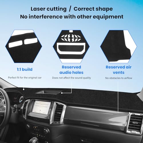 Dash Cover Mat Compatible with Ford F150 2021 2022 2023 Dashboard Cover for Pad Custom Car Dashboard Interior Accessories Ornament - size: Compatible with F150 2021 2022 2023