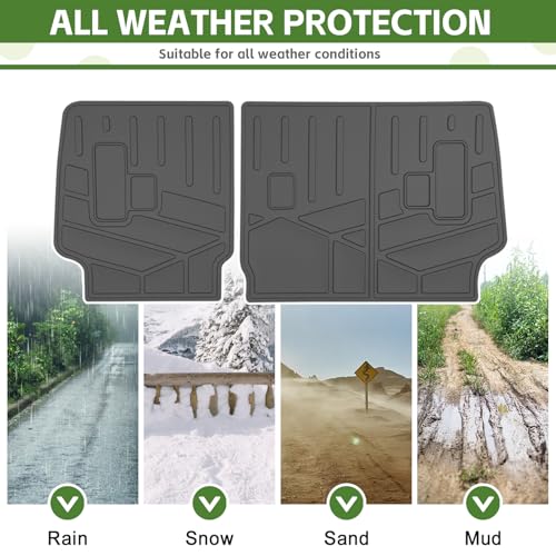 2nd Row Seat Back Mat for 2025 2026 Toyota 4Runner 5&7 Seats, Kick Mats Rear Backrest Cover All Weather TPE Protector Cargo Liner Accessories - size: 5&7Seats-Seatback Mat(2nd Row)