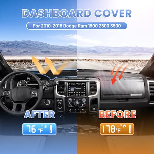 Sunsdrew Dash Cover for 2010-2018 Dodge Ram 1500 2500 3500 Dashboard Cover Mat for Ram Suede Dash Mat Accessories Sun Shade Nonslip Mesh Protector No Glare(Without Hud) - size: 10-18 Dodge Ram Dash Cover
