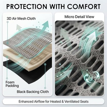 FH Group Universal Car Seat Covers Full Set for SUV Truck Sedan Vans | 3D Textured Breathable Fabric Seat Cover Set with Airbag Compatible Split Bench Protector Interior Upgrade - Gray/Black