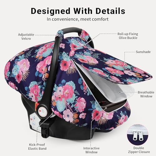 Elstey Car Seat Cover Baby, Minky Dot Carseat Covers Baby Boys Girls, Lightweight Infant Car Seat Cover Canopy with 2 Layers Breathable Mesh Windows, Stroller Carrier for Babies Newborn Essentials - color: Purple flowers