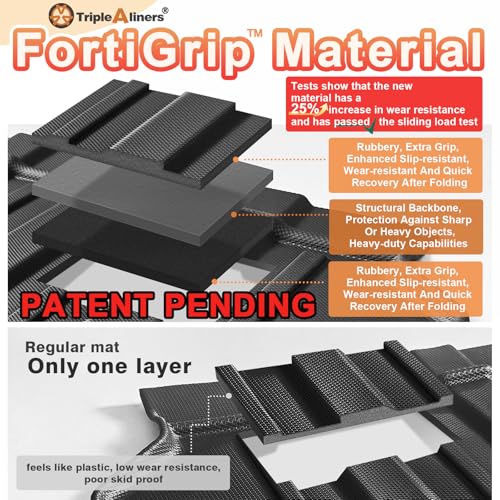 Truck Mat Compatible with 2020-2026 Chevy Silverado & GMC Sierra 2500/3500HD Multi-pro Accessories, Tailgate Mat Custom Fit All Weather Protection Pickup Liner, w/Tailgate Cap Protector - size: 1)Slv&Sra 2500|20-26|MP Tailgate Mat w/Cap Cover