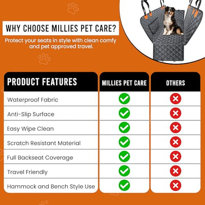 Dog Car Seat Cover for Back Seat - 600D Waterproof Pet Seat Cover | Black Car Seat Covers for Dogs | Anti-Slip Back Seat Extender for Dogs with Side Flap | Durable Dog Hammock for Car, SUVs & Trucks