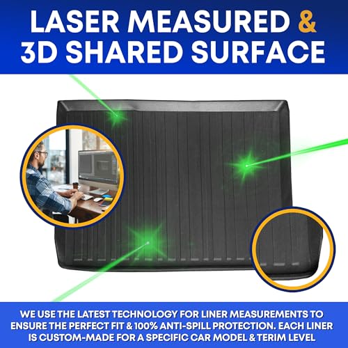 Premium Cargo Liner for Mercedes Benz G 500 G 550 G63 2019-2025 - Custom Fit Car Trunk Mat -All-Season Black Cargo Mat - 3D Shaped Laser Measured Trunk Liners for Mercedes Benz G 63 AMG W463
