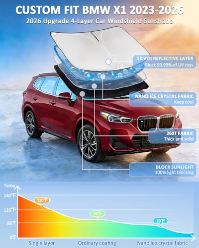 Windshield Sunshade for BMW X1 2023-2026 Sun Shade Car Windshield Accessories Upgrade 4 Layers Blocks UV Rays Custom Fit X1 240T Car Window Shades Front Windshield Keep Cool Foldable - size: for BMW X1 2023-2026