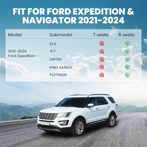 LASFIT Floor Mats for Ford Expedition Standard(Not for Max Models) 2021 2022 2023 2024 8 Seats(Not Fit 7 Seats), All Weather TPE Custom Fit for SUV Car Liners, 1st& 2nd& 3rd& Cargo Liner, Black 5pcs - style: 8) Expedition Standard 8-Seat| 21-24 | Combo Se